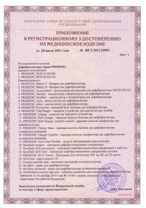 Сертификат регистрации на дефибрилляторы Primedic - Стр. 2